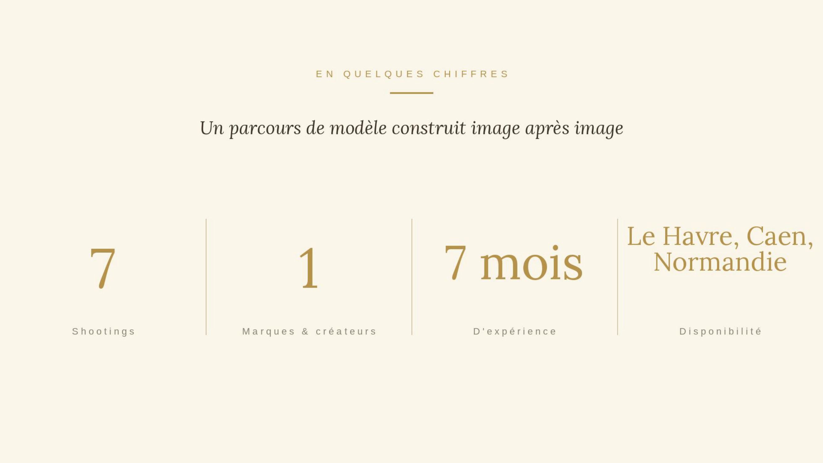 En quelques chiffres